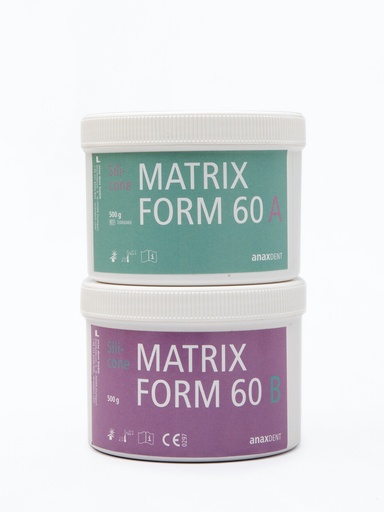 Matrix Form
