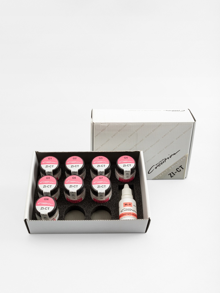 ZI-CT/ Gingiva Kit
