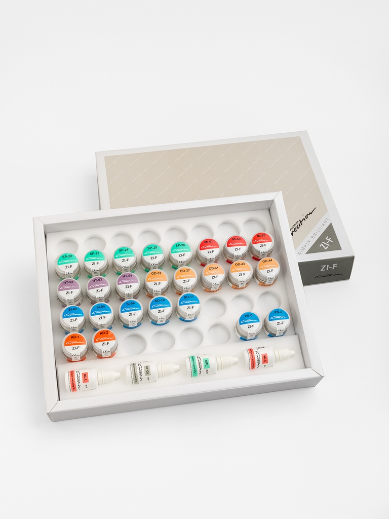 ZI-F/ Kit 2